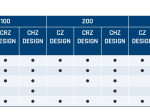 Wentylator Silent 200CZ DESIGN 3C | VENTURE INDUSTIRES